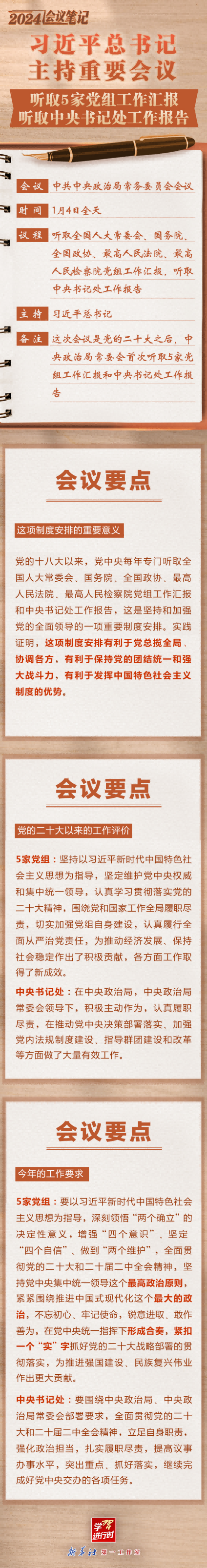 20240105 學習進行時｜2024會議筆記：習近平總書記主持重要會議 聽取5家黨組工作匯報 聽取中央書記處工作報告.png